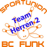 Team_Herren_2